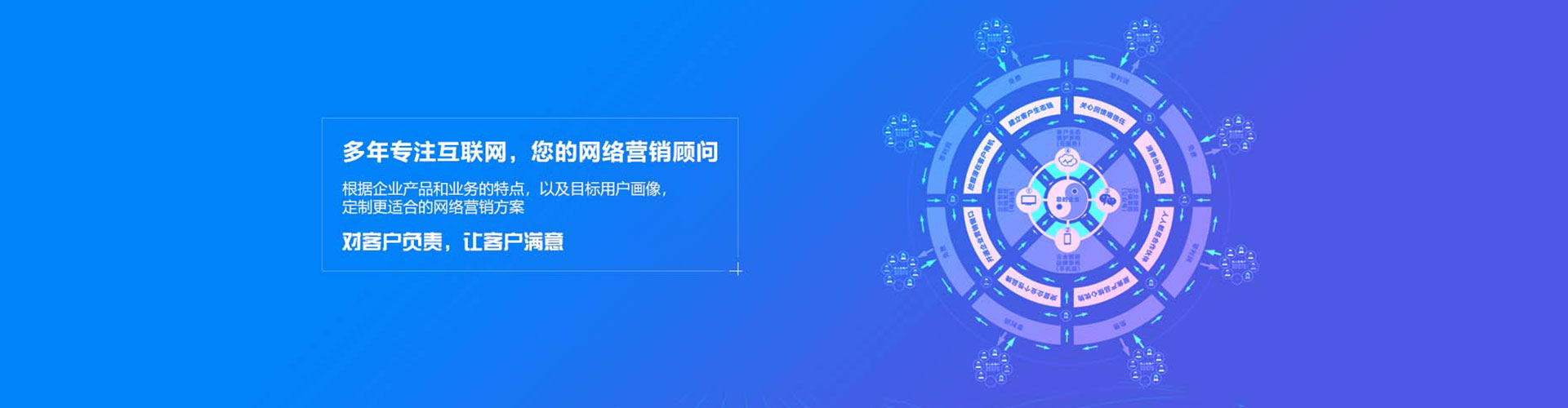南港sem外包
